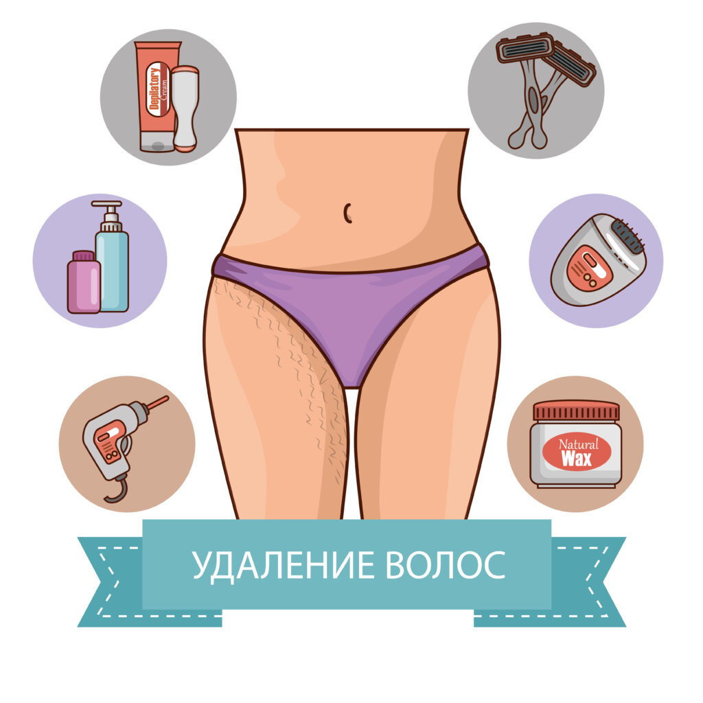 Бразильская эпиляция: что это такое? Эпиляция бикини, тотальное бикини ...