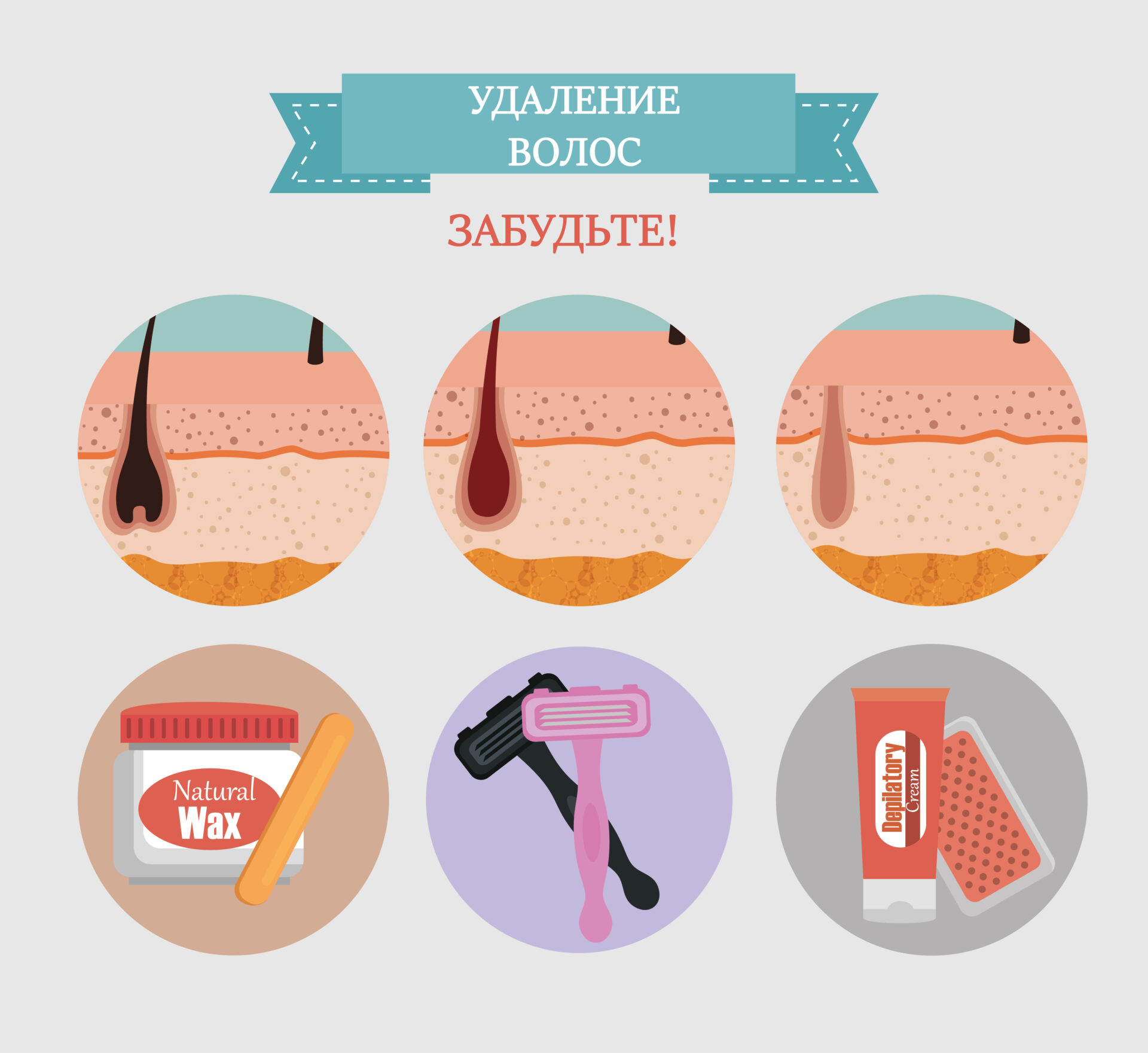 Лазерное удаление волос: как это работает - Клиника "Отражение"
