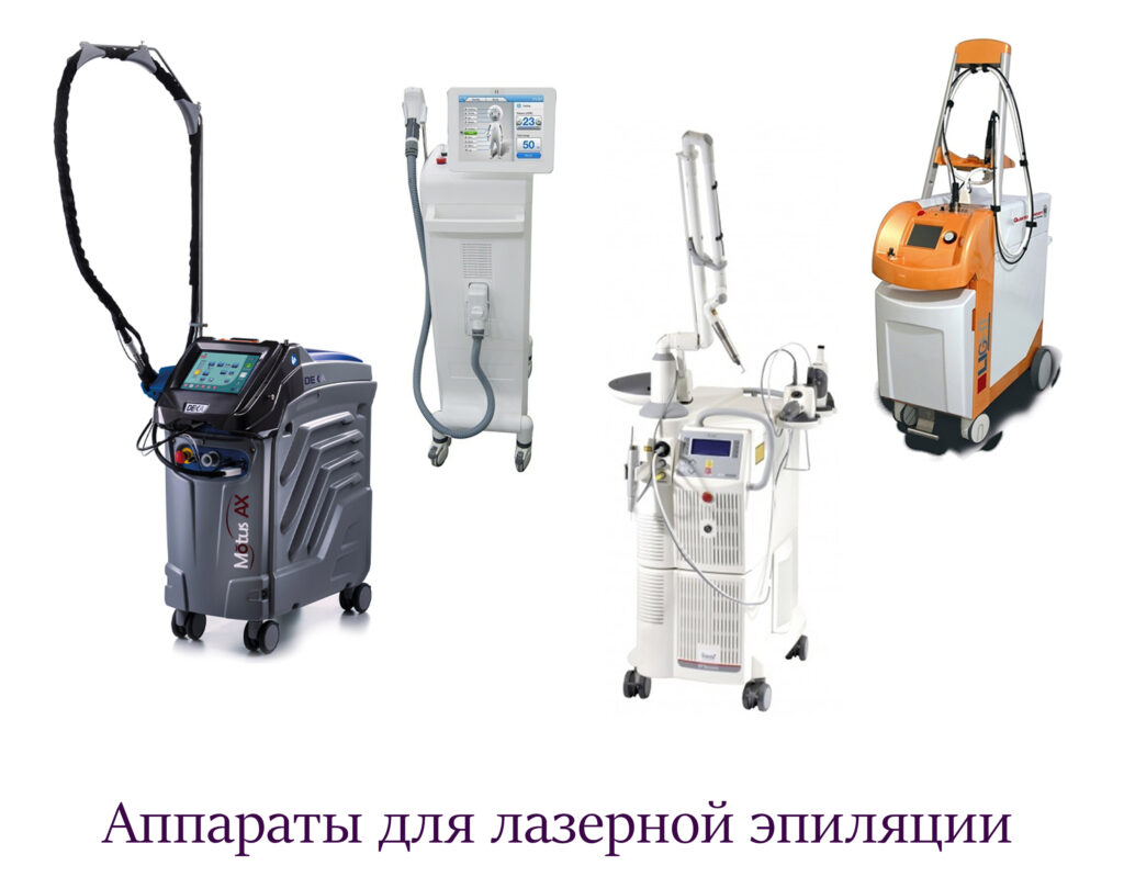 Лазерная эпиляция: все что нужно знать о процедуре - Клиника "Отражение"