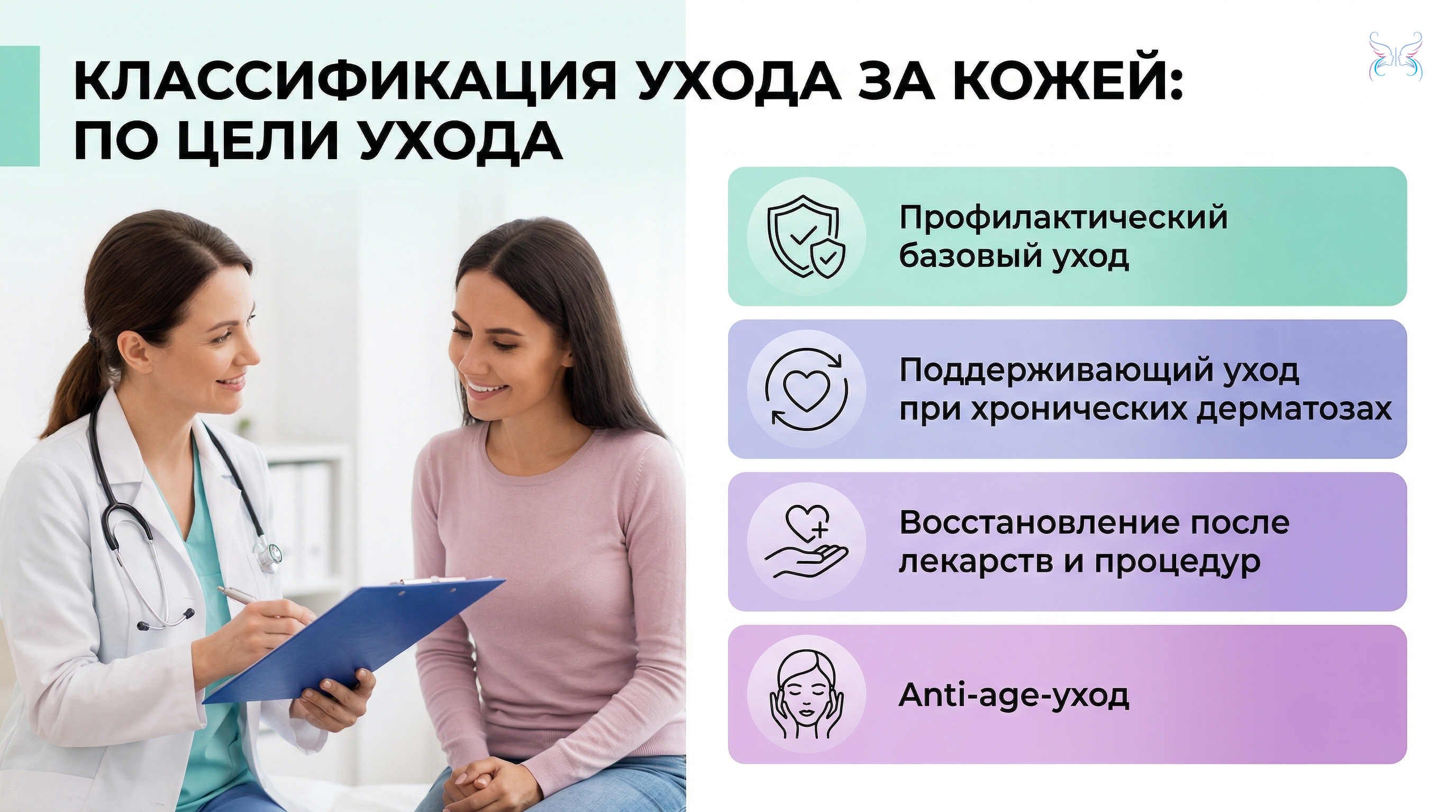 По цели: профилактический базовый уход, поддерживающий уход при хронических дерматозах, восстановление после лекарств и процедур, anti‑age‑уход