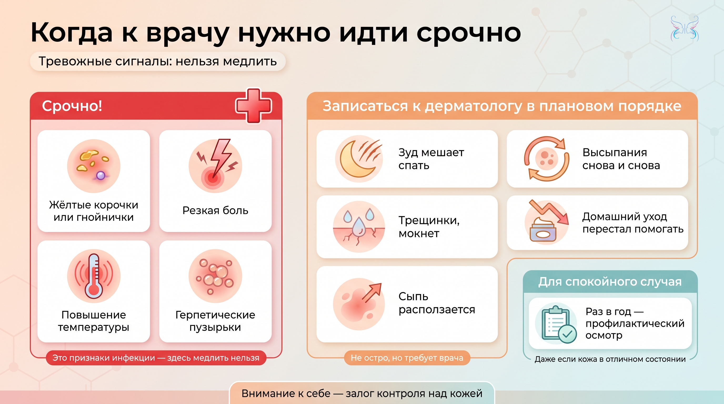 Когда к врачу нужно идти срочно Когда к врачу нужно идти срочно