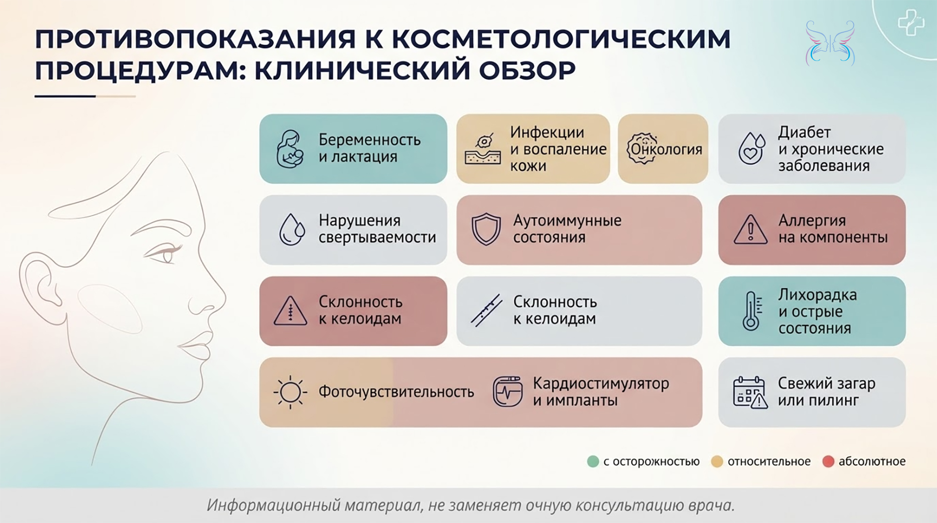 Противопоказания к косметологическим процедурам Противопоказания к косметологическим процедурам
